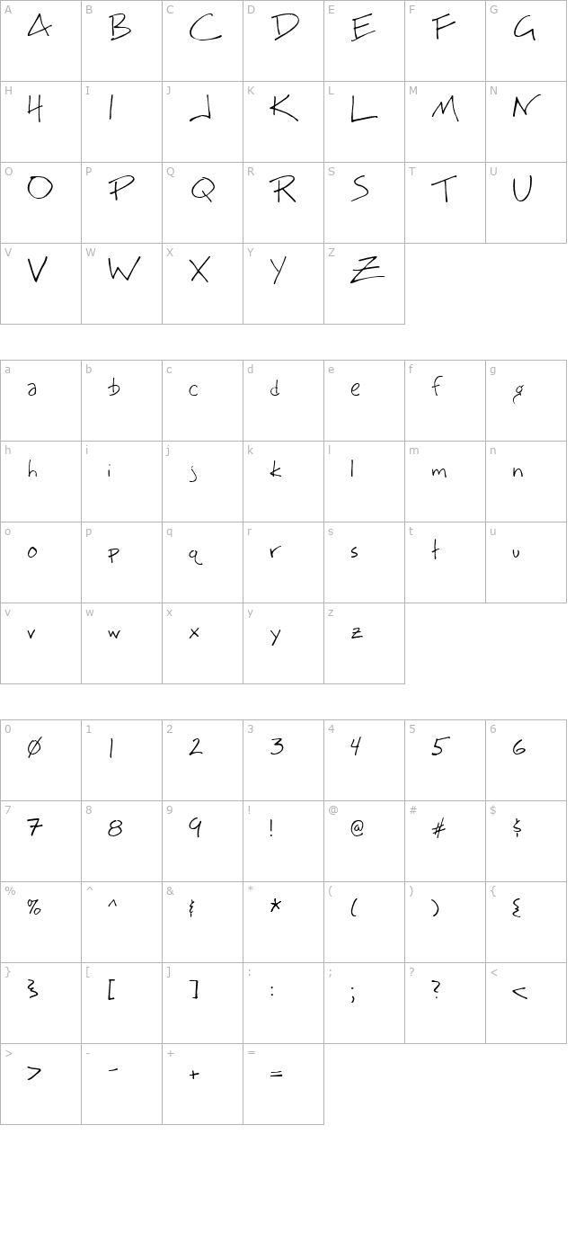 Big Mister C character map