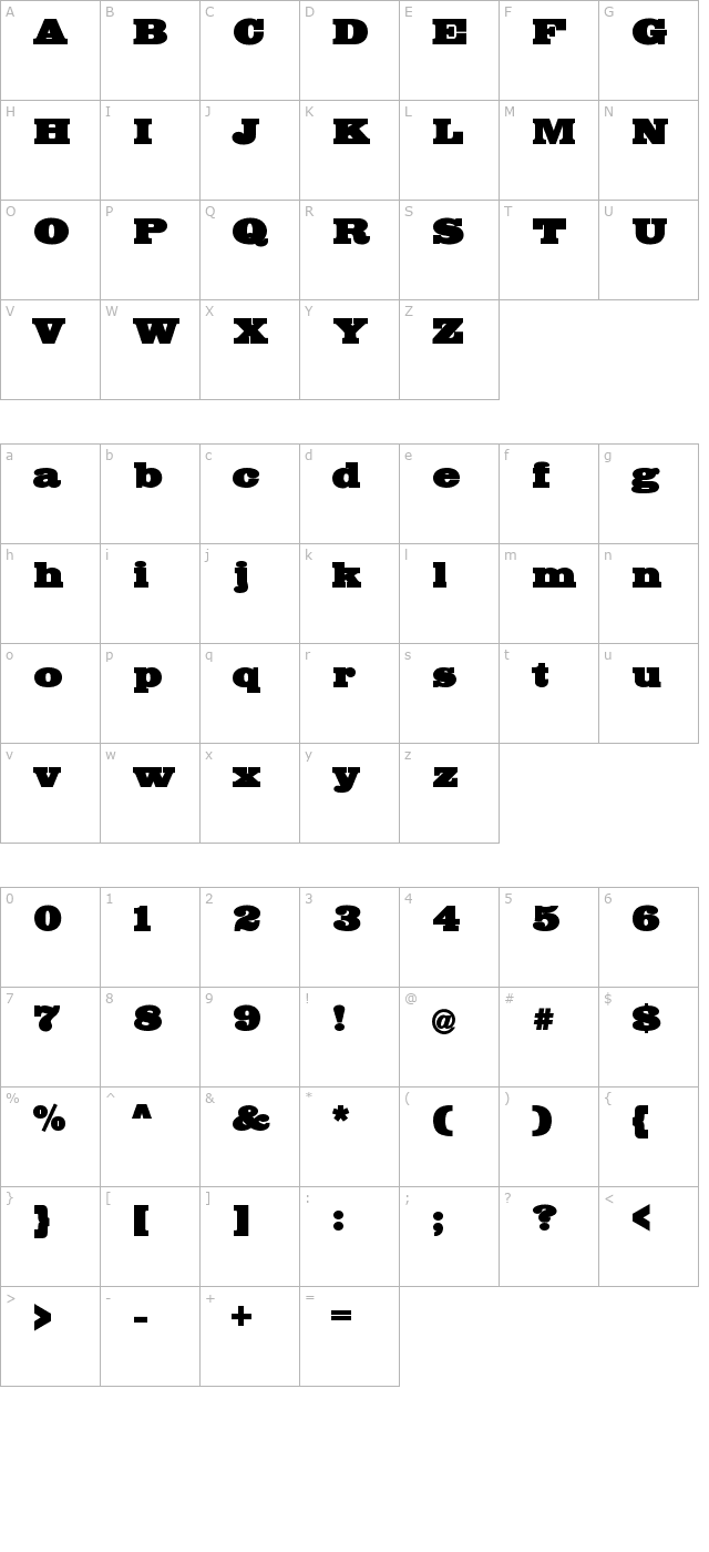 big-mummy character map