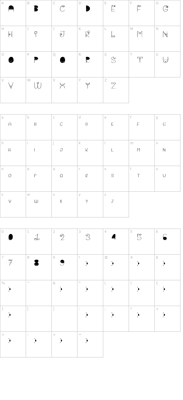 bigattino character map