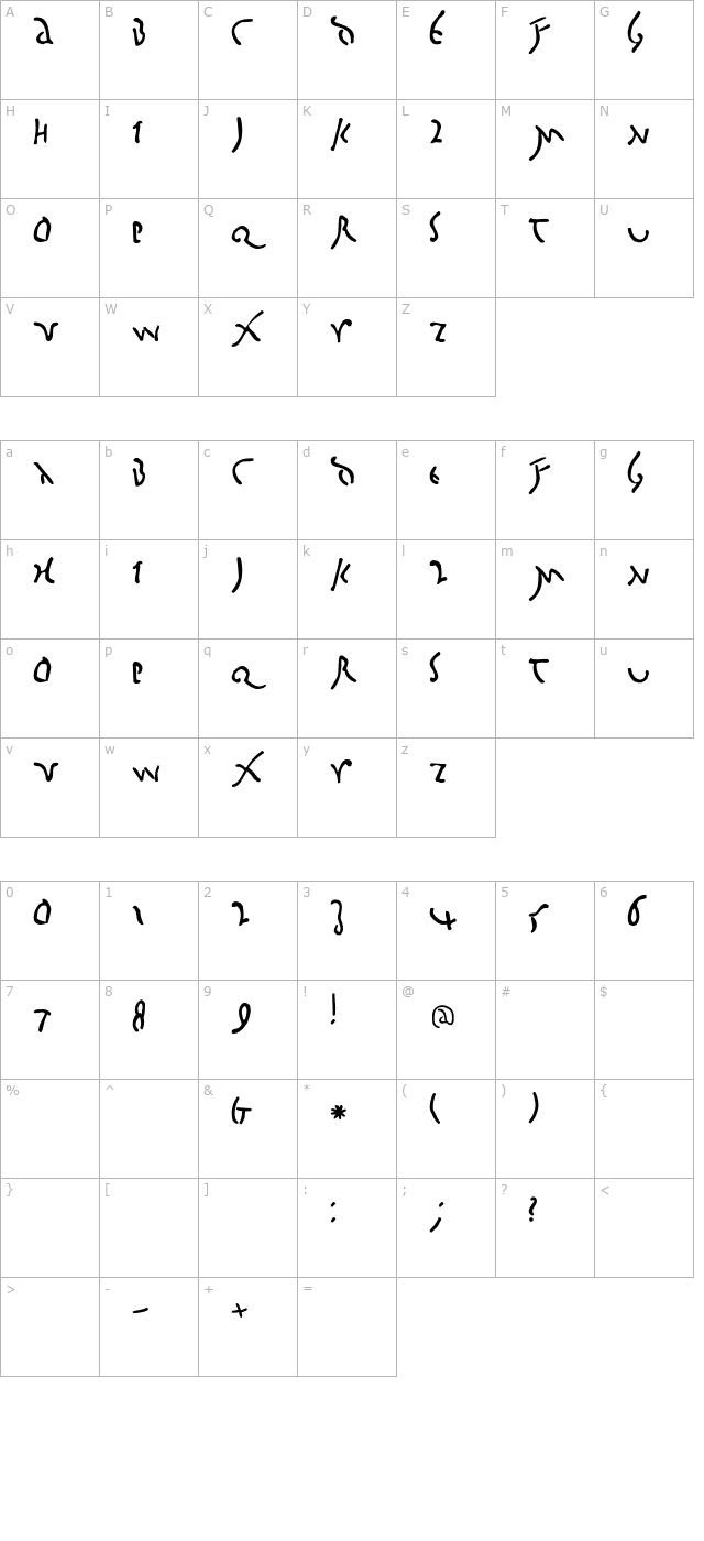 BigCaesar-Medium character map