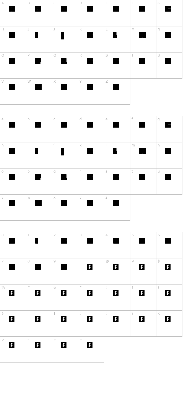 bigger-better-faster-stronger-peter character map