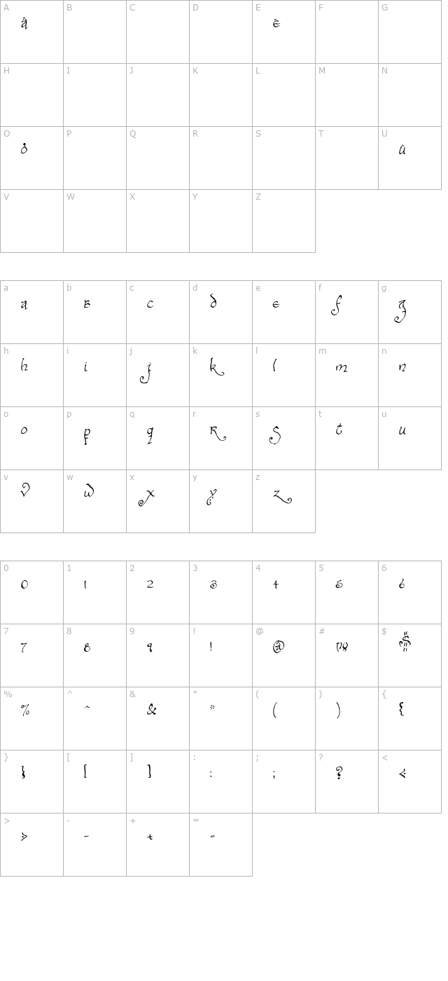 bilbo-hand-bold-bold character map