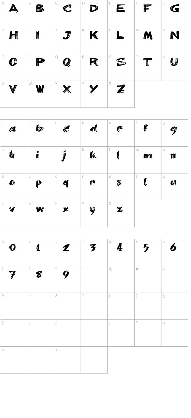 billieBarred 06 character map