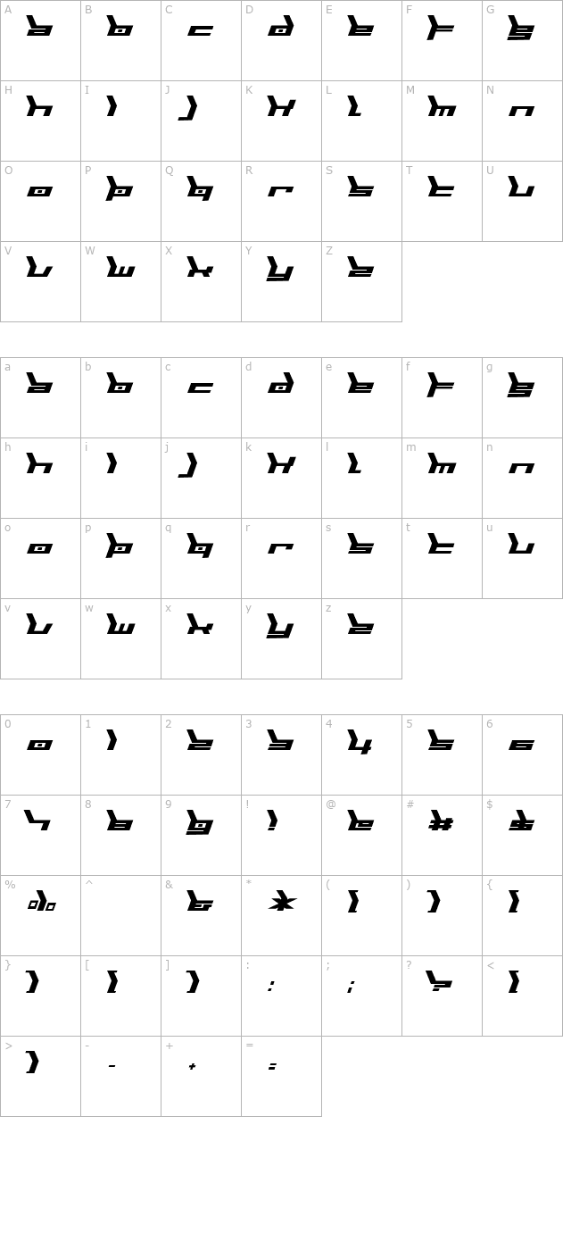 biomechanic character map