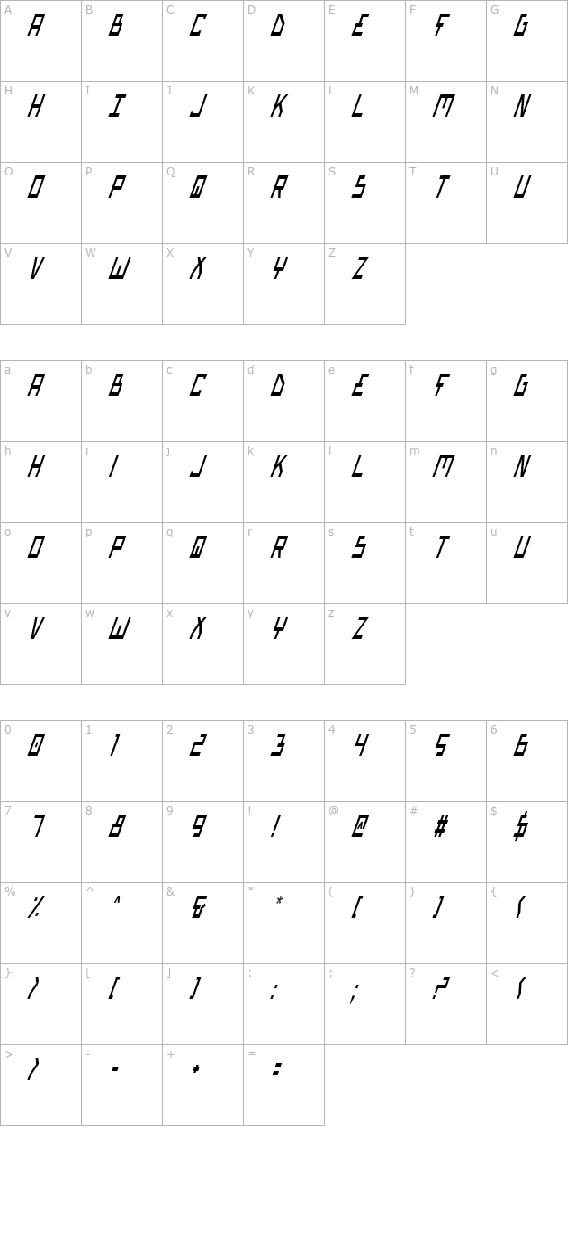 Bionic Type Condensed Italic character map