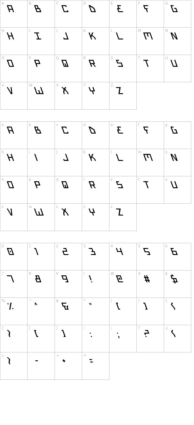 Bionic Type S character map