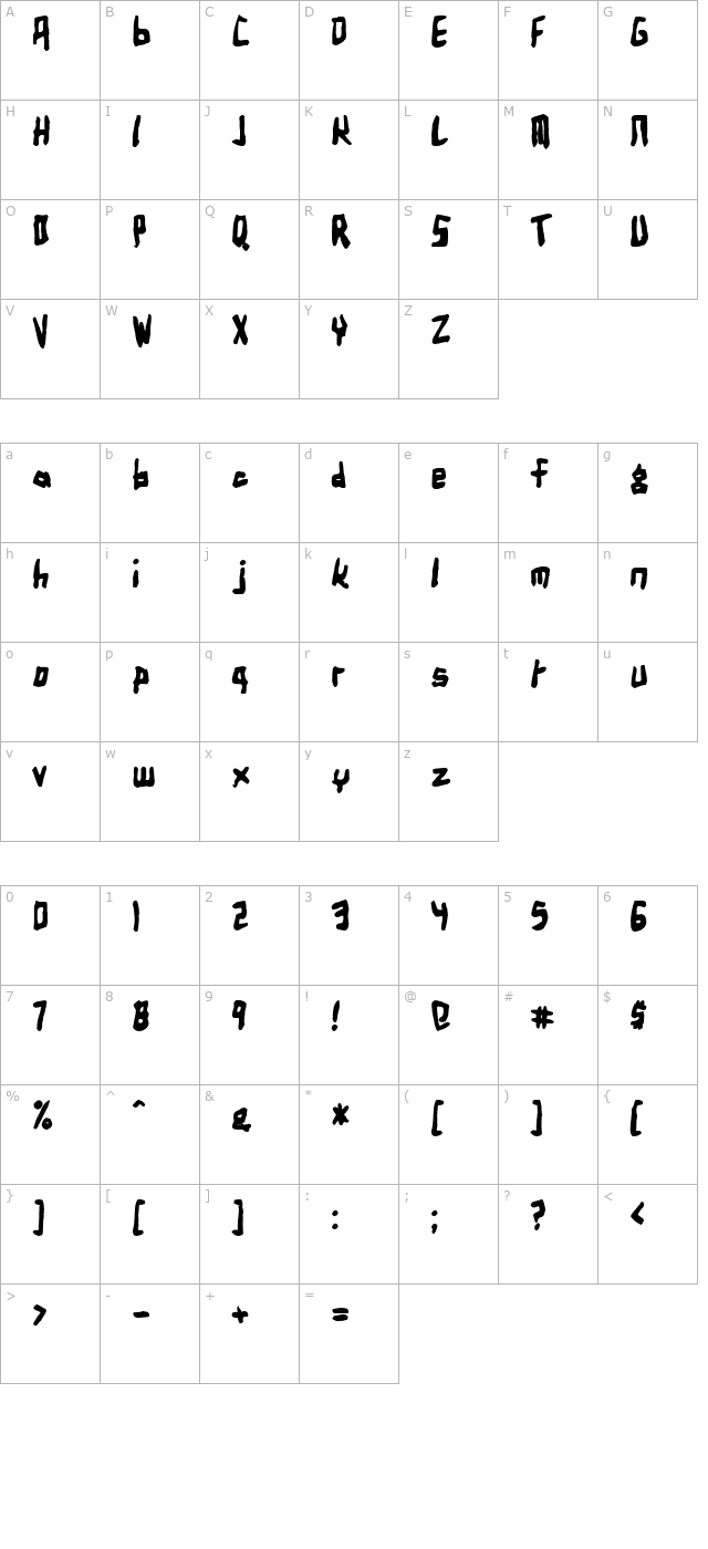 Birdland Aeroplane Bold character map