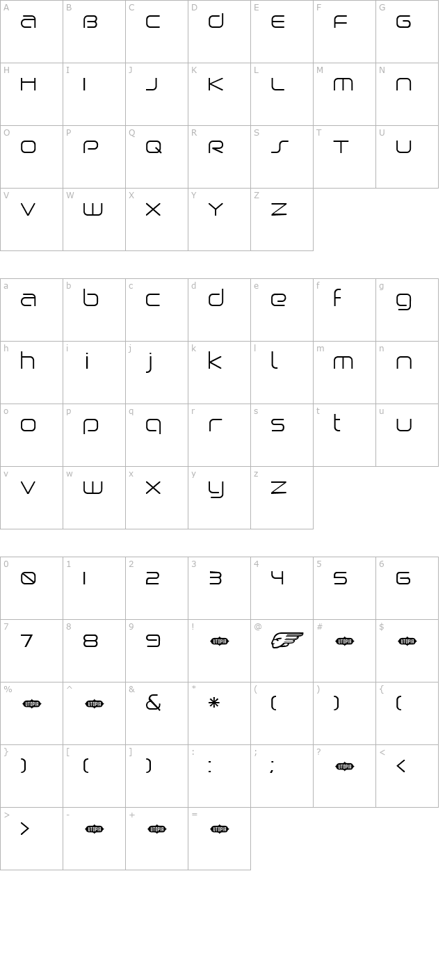 Birdman Light character map