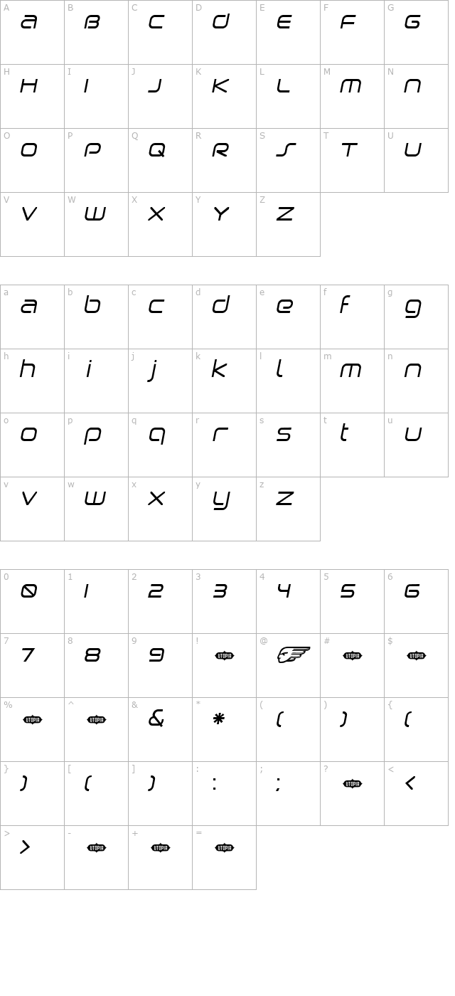 Birdman Oblique character map