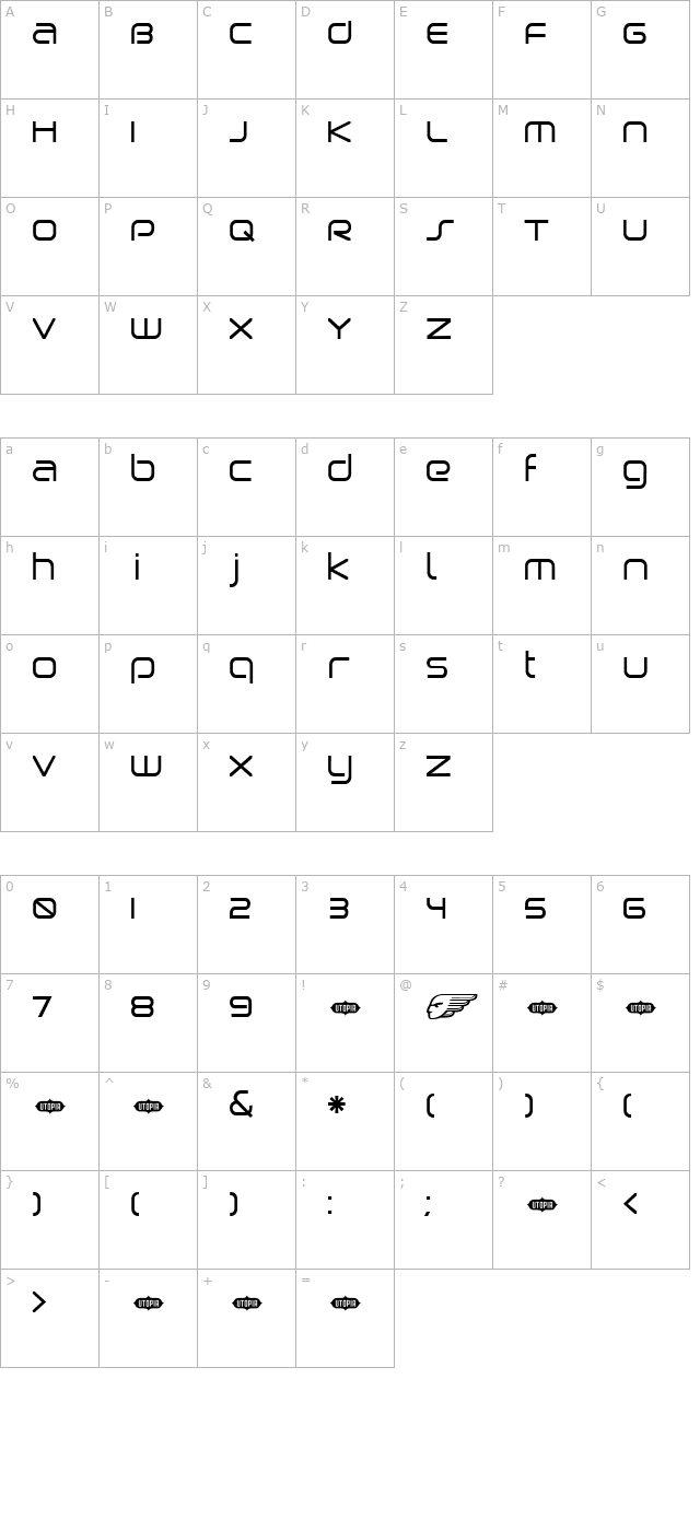 Birdman character map