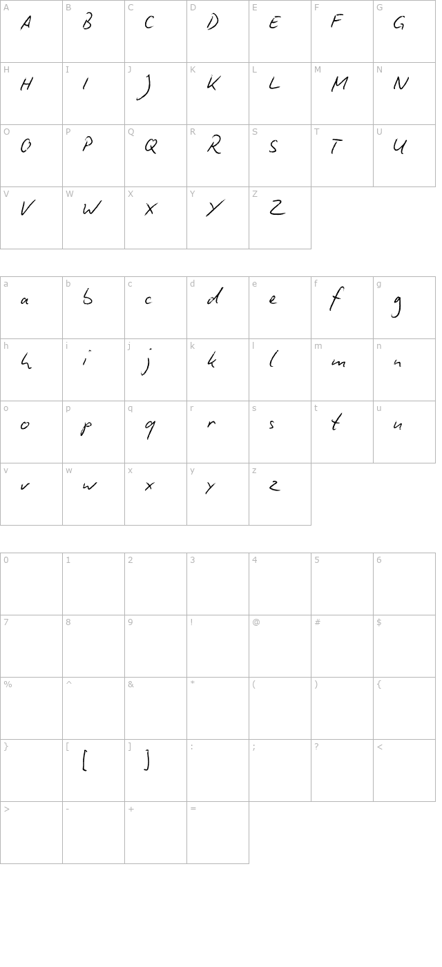 Biro Script character map