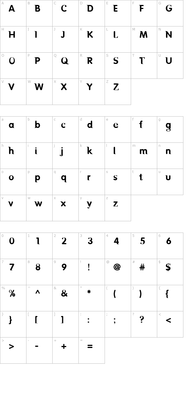 birth-riot character map