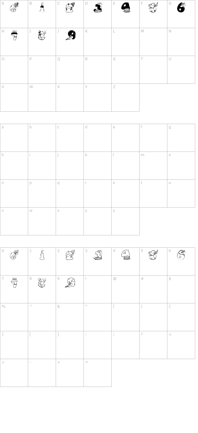 Birthday Digits character map