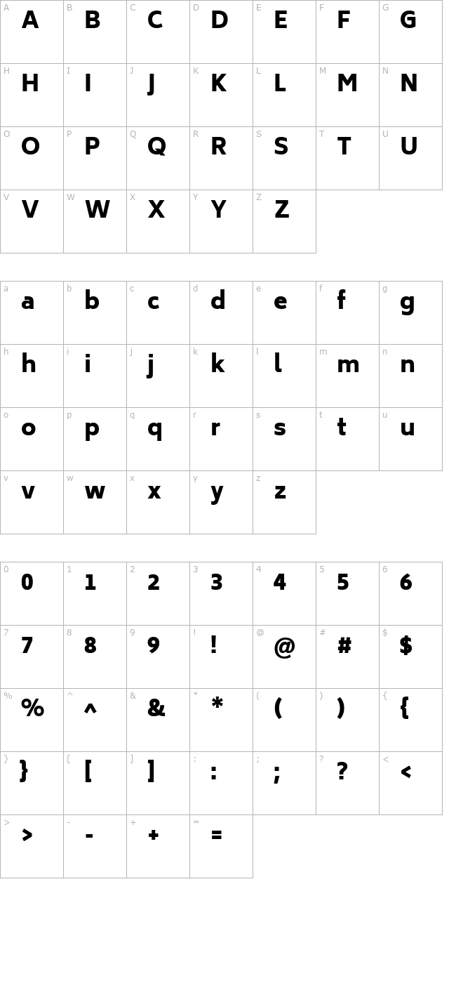 Biryani Black character map