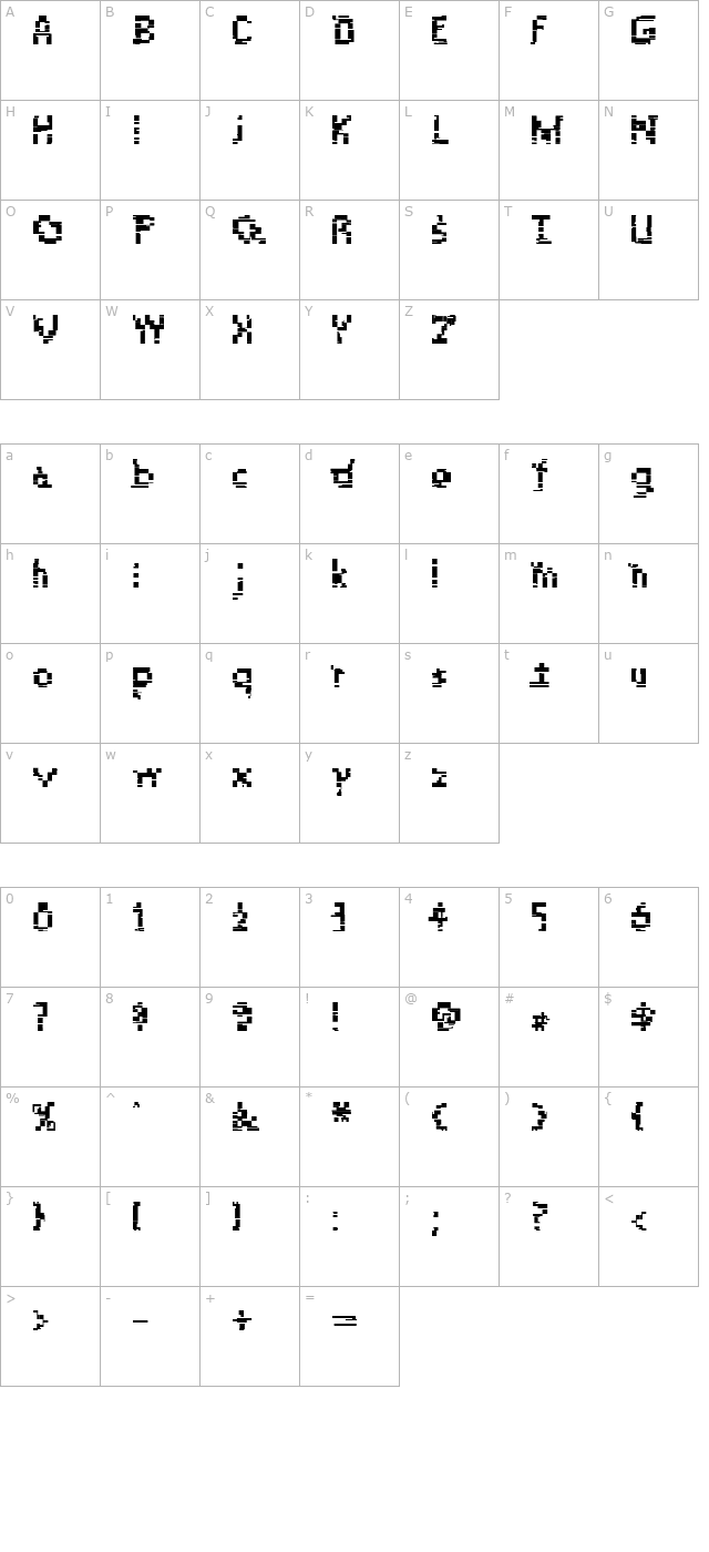 Bizu character map