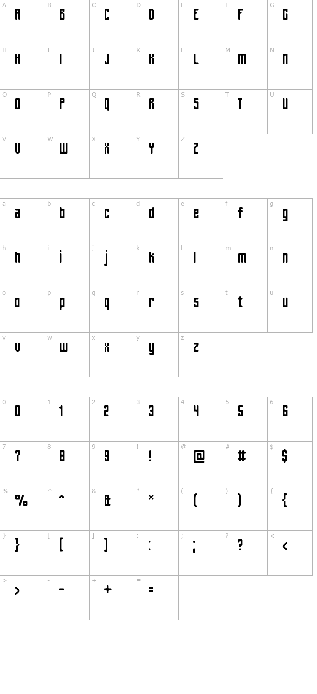 Blabla character map