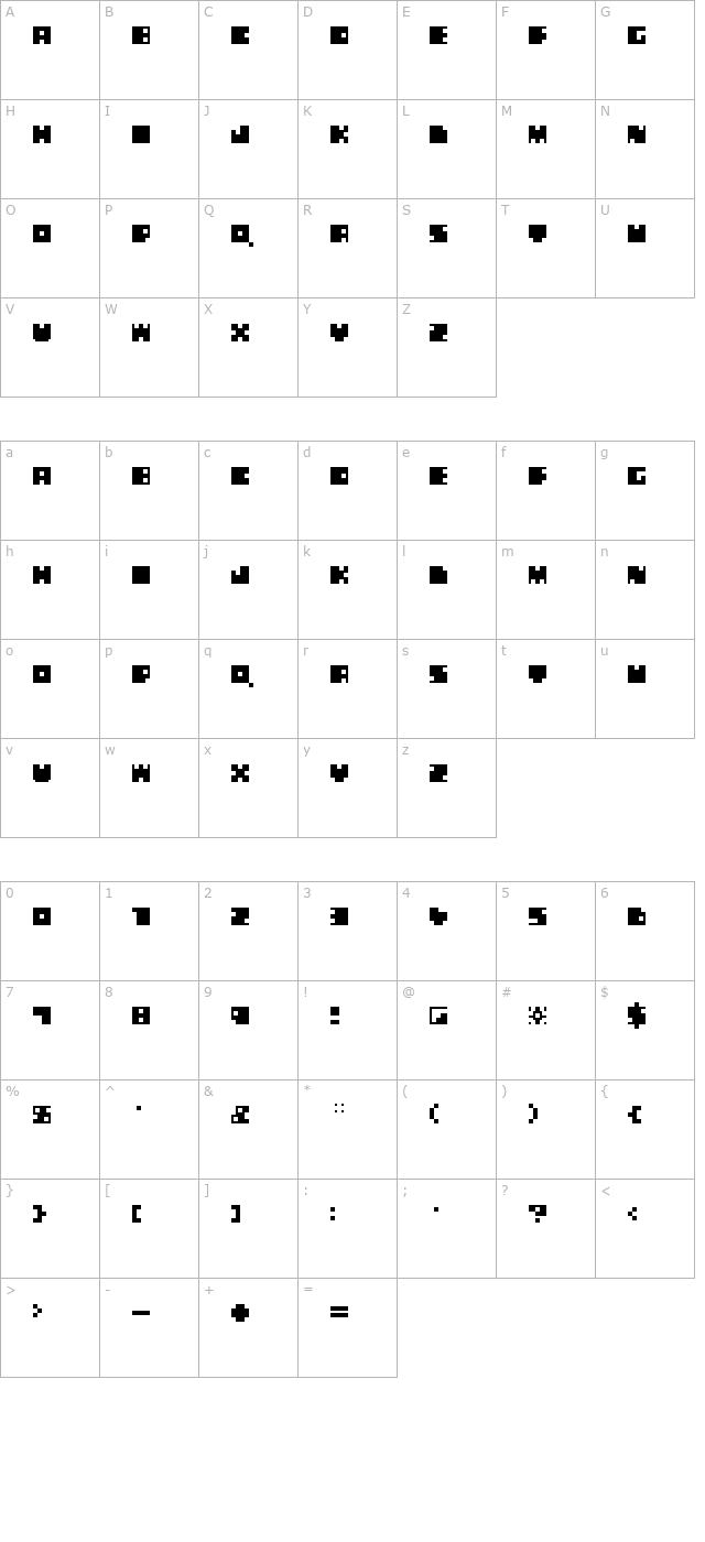 Blablabla character map