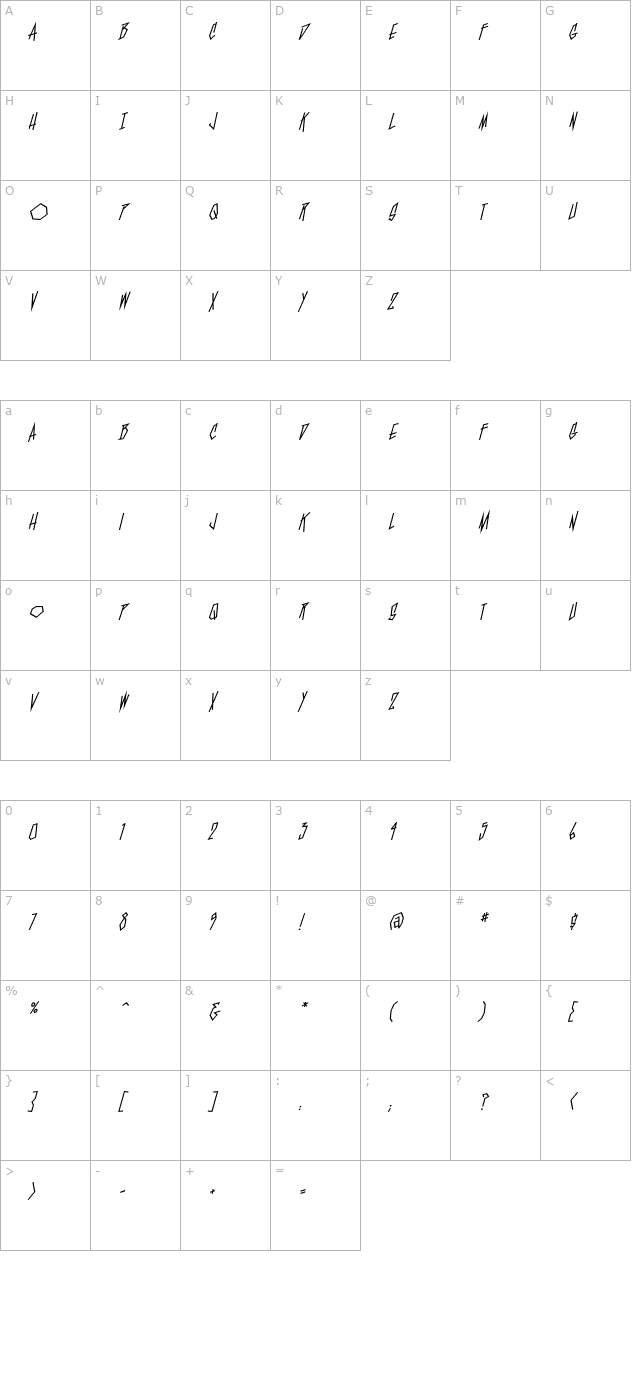 BlamBlam BB OTF character map