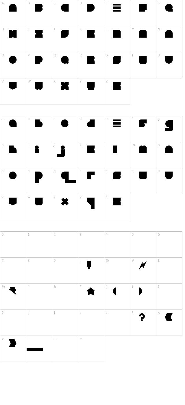 Blast Beat character map