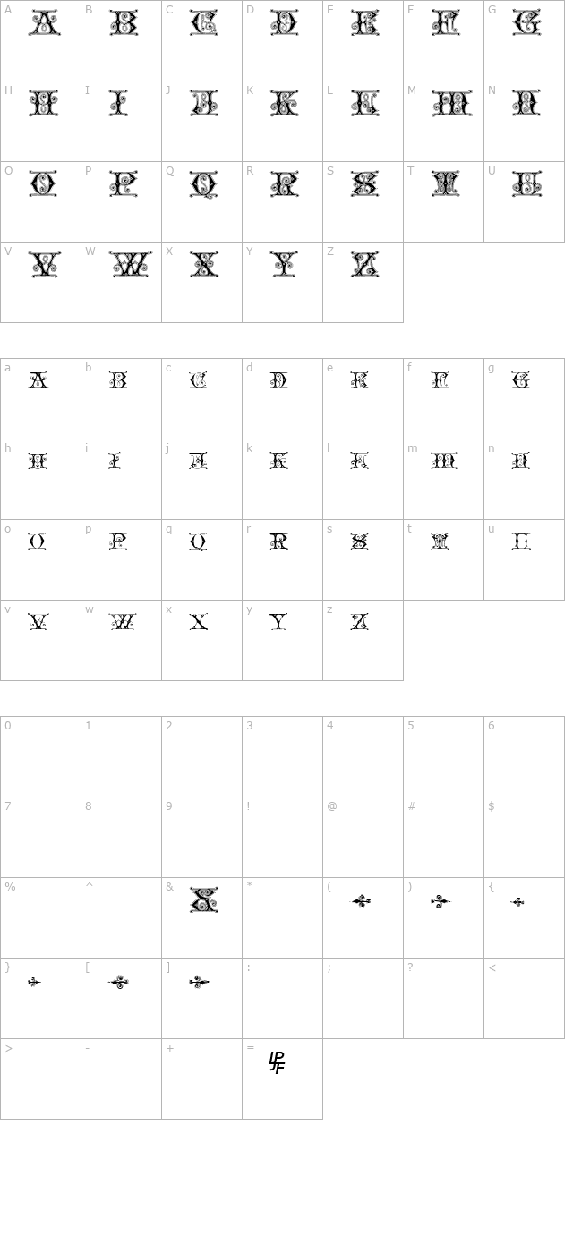 Blavicke Capitals character map