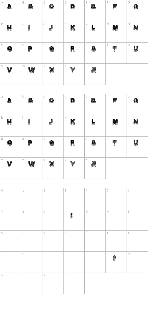 ble character map