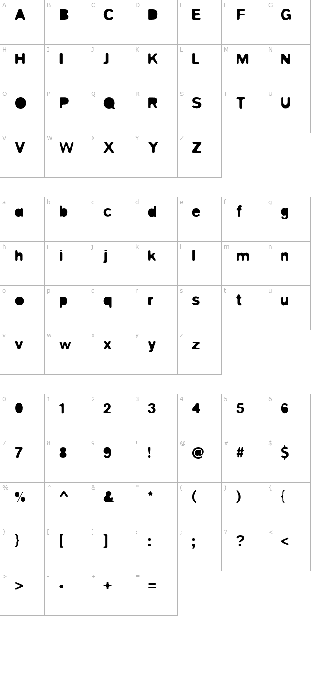 Blitz character map