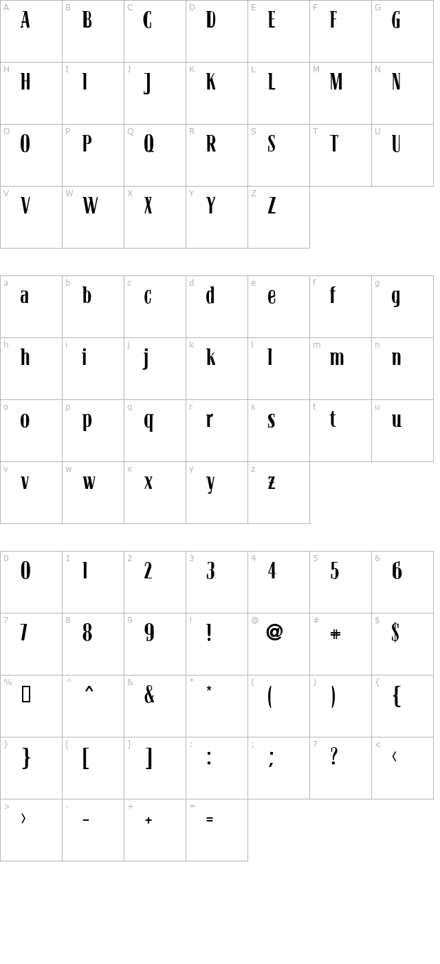 bloc character map