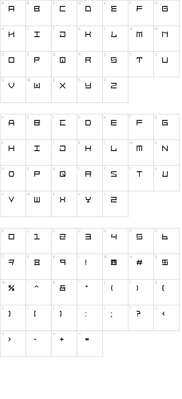 block-face character map