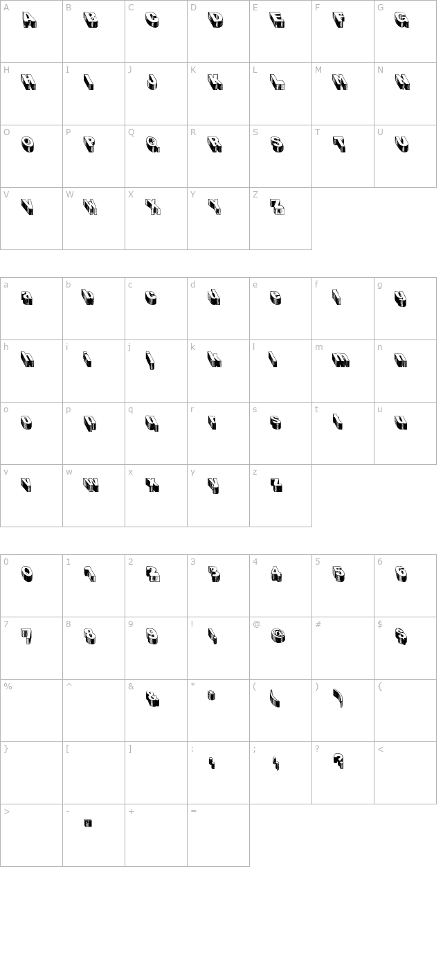 blog-the-impaler character map