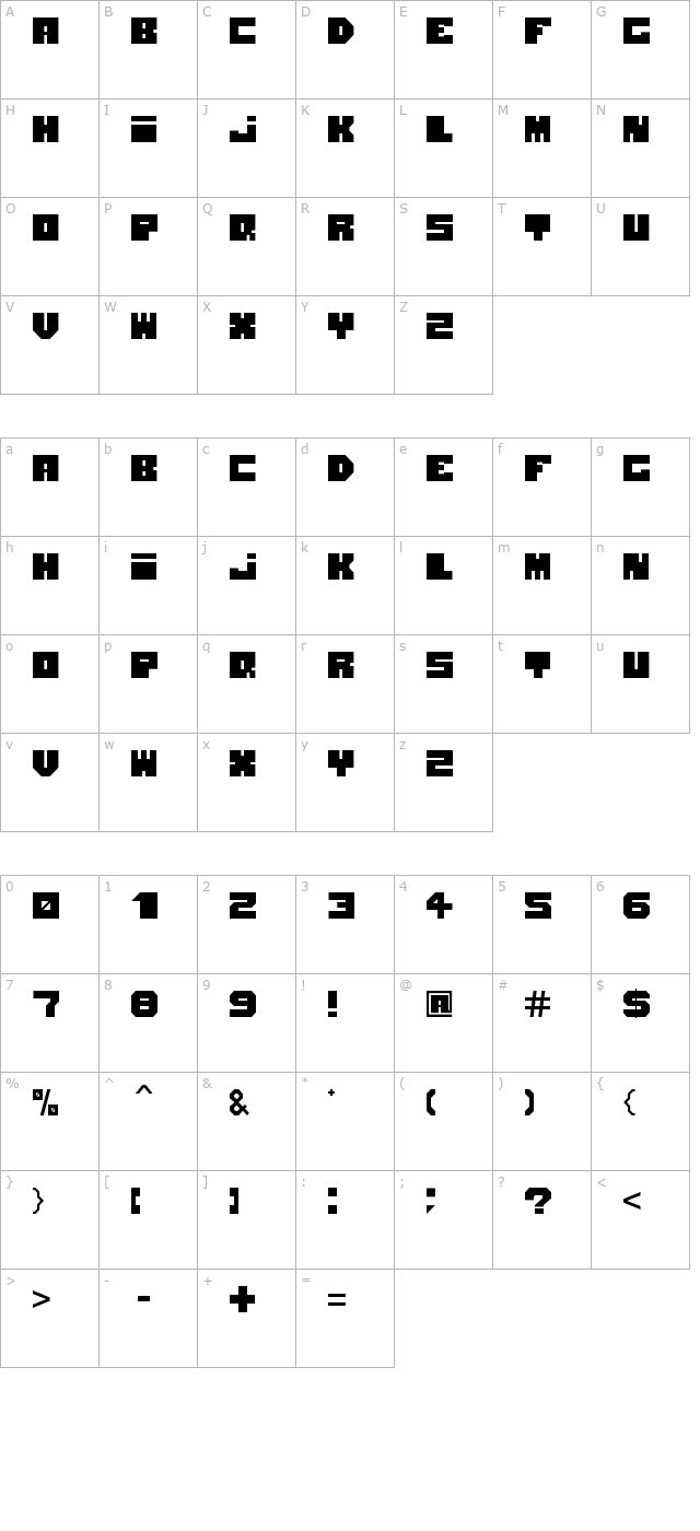 Blokhed character map