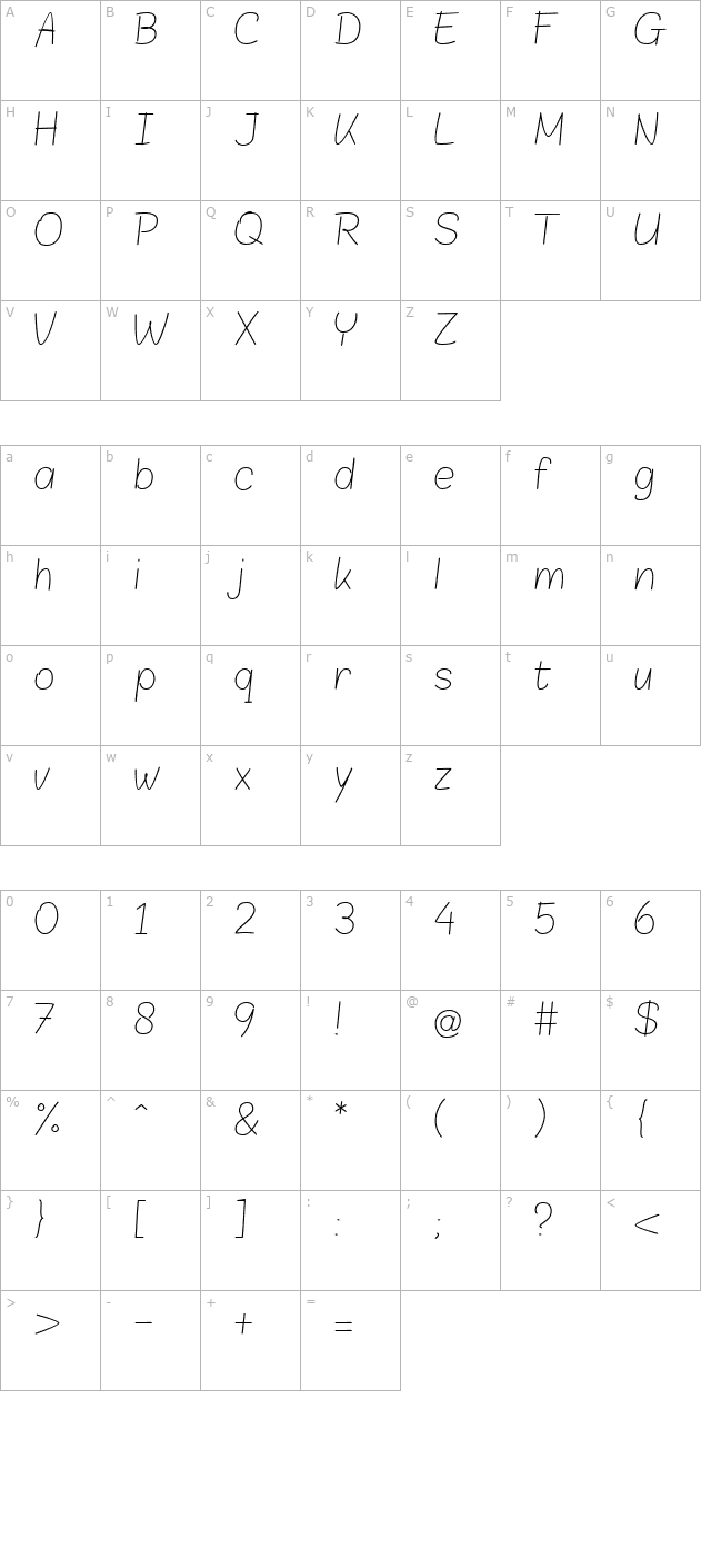 Blokletters Potlood character map