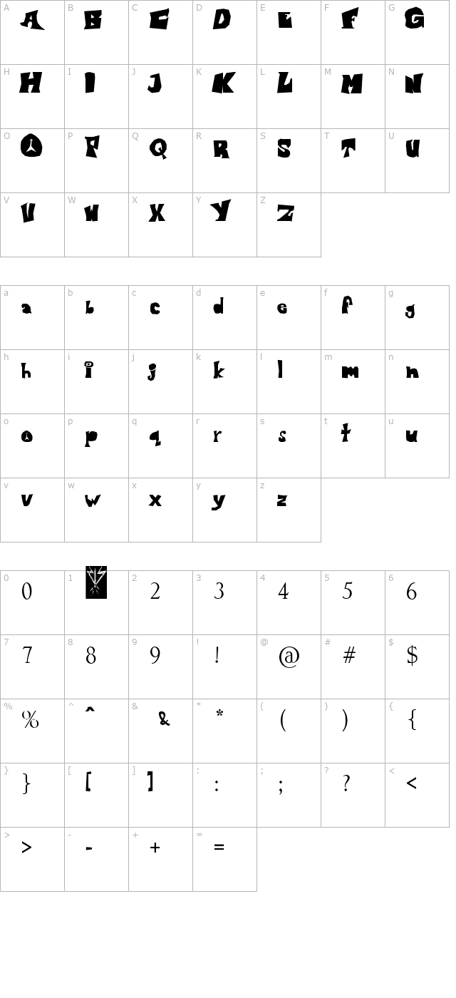 Blondie character map