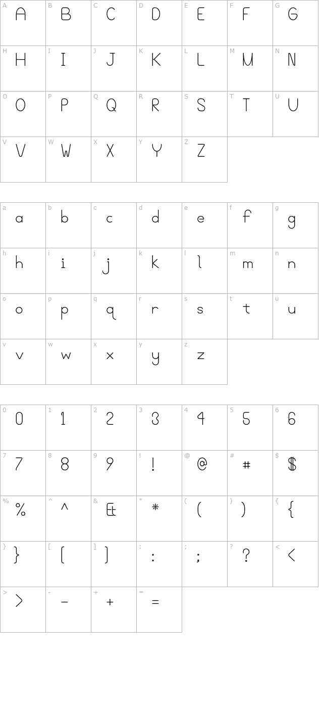 blooming-grove-alternate character map