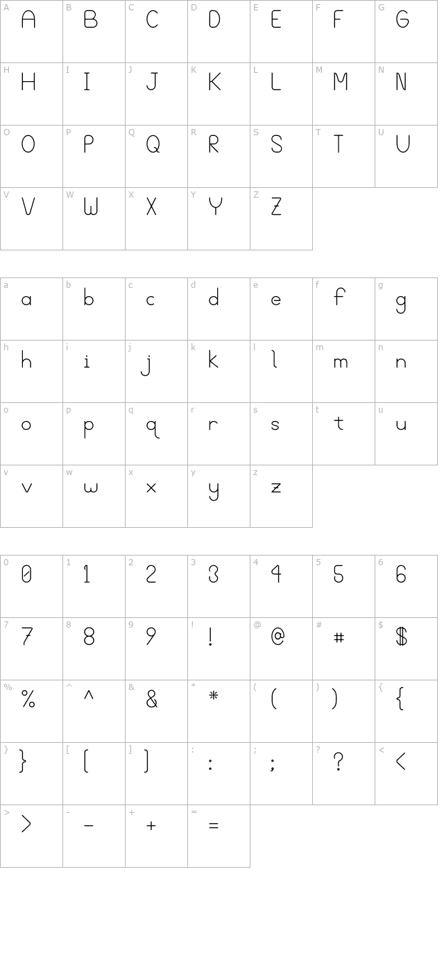 blooming-grove character map