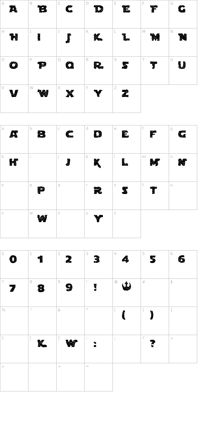 Blown Droid character map