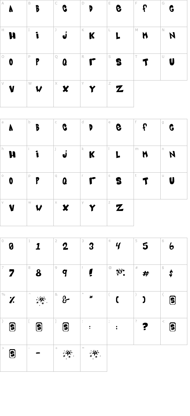 Blue Card character map