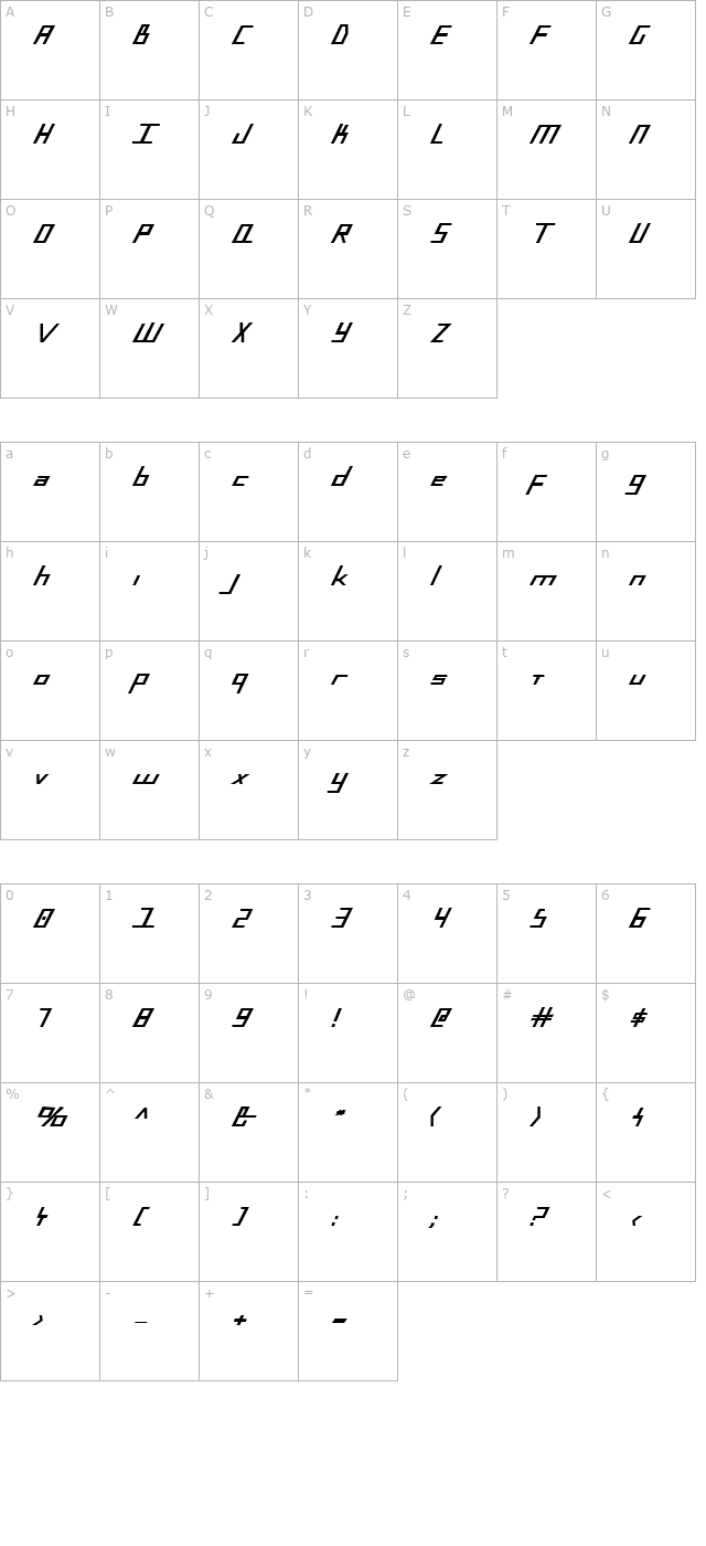 blue-july-extrabold character map