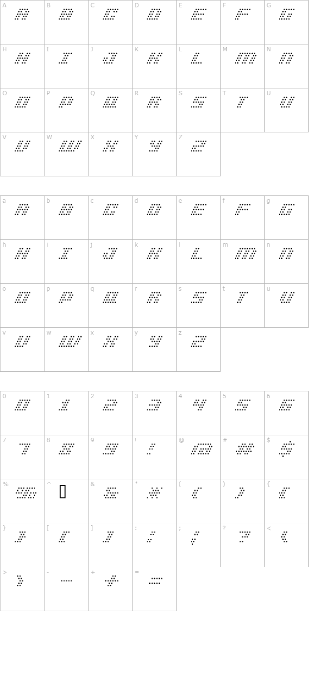 BM Pinhole character map