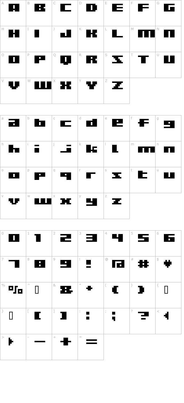 bm-rizer character map