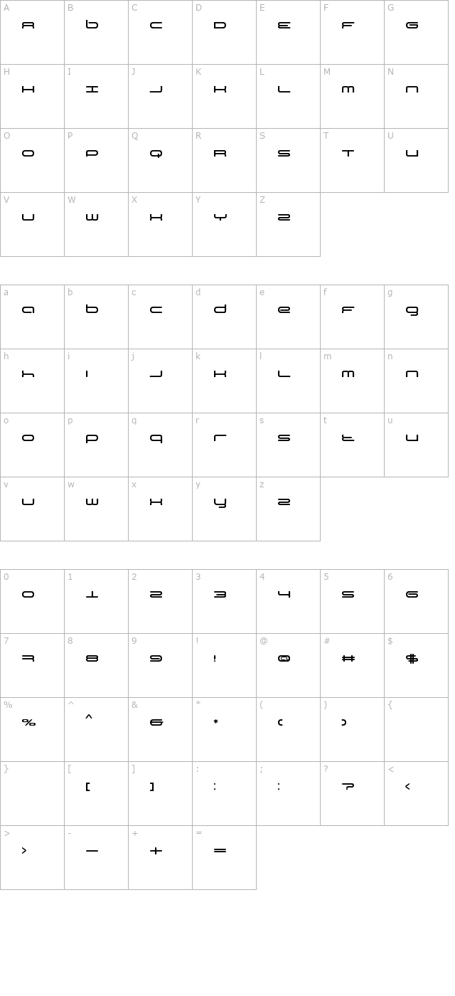 BN 3rd Place character map