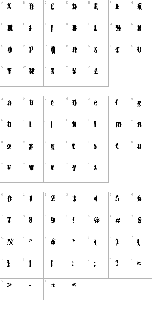 BN-Yiftach Rough character map