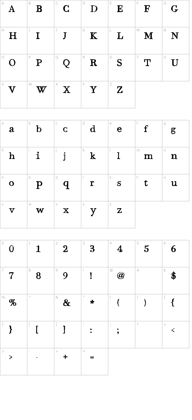 Bodoni Hand character map