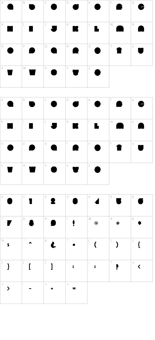 bola character map