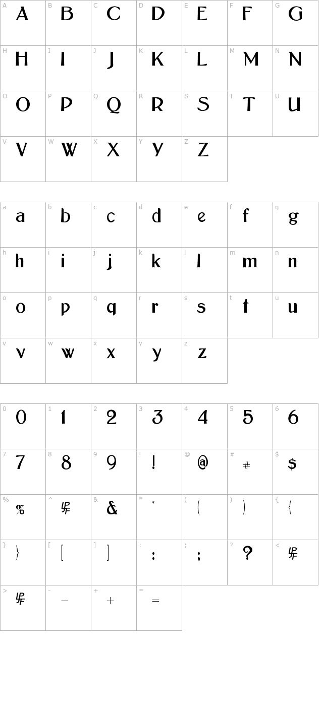 bolton-sans character map