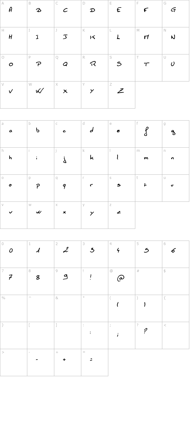 boluge character map