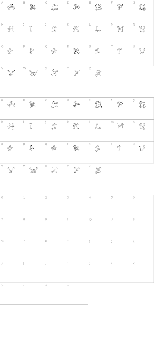 bones-2 character map