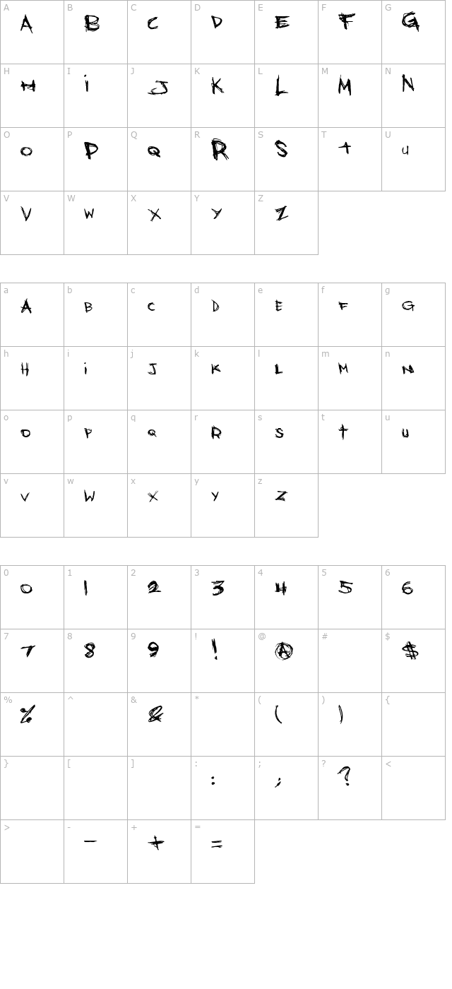 bones-bummer character map