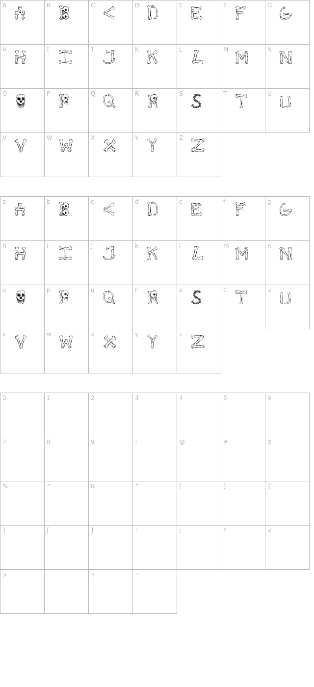 Bonified character map