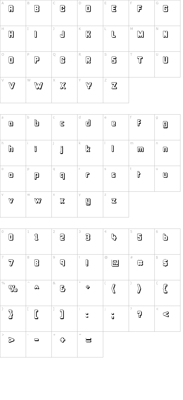 Bonk Offset character map