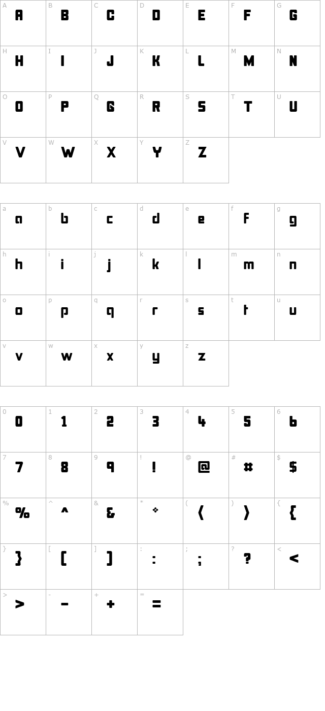 Bonk character map